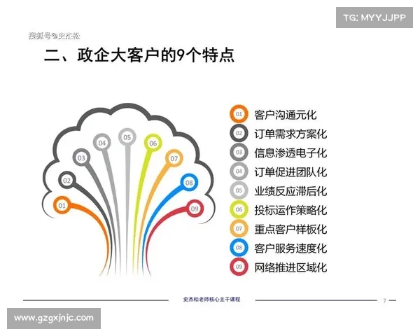 《跨越王国纷争》资源管理中的策略与注意事项解析 《跨越王国纷争》资源管理中的策略与注意事项解析