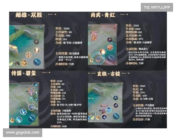 王者荣耀S40赛季快速上分攻略技巧助你轻松登顶高手段 王者荣耀S40赛季快速上分攻略技巧助你轻松登顶高手段