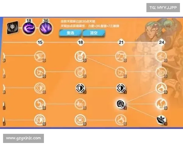 火炬之光2最佳异域行者加点攻略推荐及最强组合搭配解析 火炬之光2最佳异域行者加点攻略推荐及最强组合搭配解析