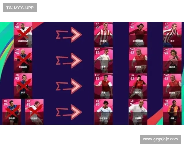 实况坎贝尔传奇背后的五大关键因素及其深远影响