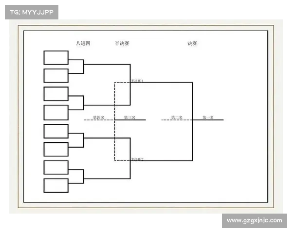 揭秘英足总杯第四轮赛事规则与晋级流程全解析