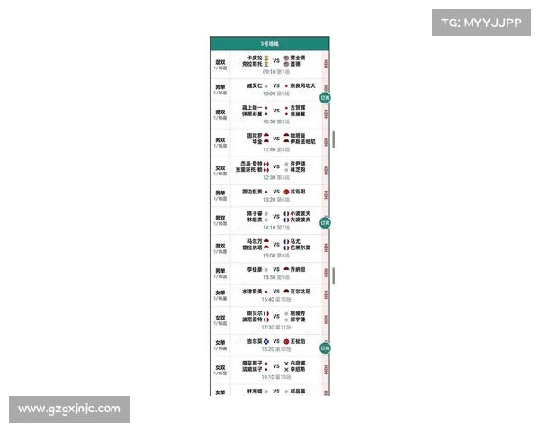 大马羽球超级1000赛五位明星选手表现分析及前景展望