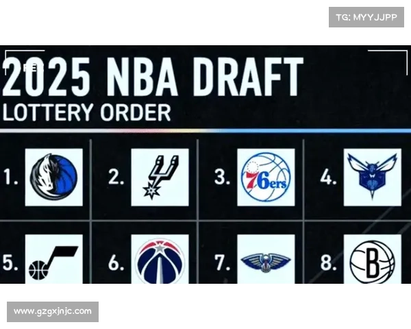 如何分析和预测NBA西部第一球队的未来发展趋势与挑战 如何分析和预测NBA西部第一球队的未来发展趋势与挑战