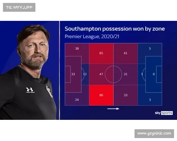 如何助曼联重回巅峰再度称霸英超的战略与路径分析 如何助曼联重回巅峰再度称霸英超的战略与路径分析