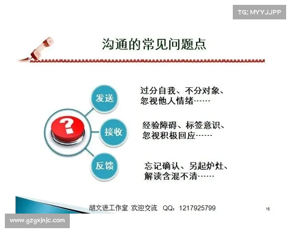如何有效应对会议中的质疑与反驳保持冷静与专业化沟通技巧