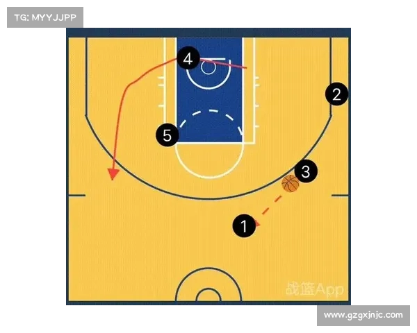 探索提升CBA球队整体水平的战术策略与创新思路